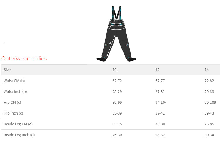 PEAK UK Size Guide